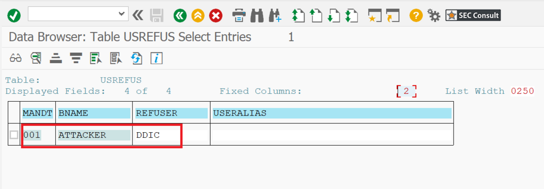 Attacker inherits authorizations from DDIC user reference table - SEC Consult