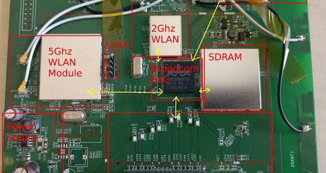 Hardware of embedded device - SEC Consult