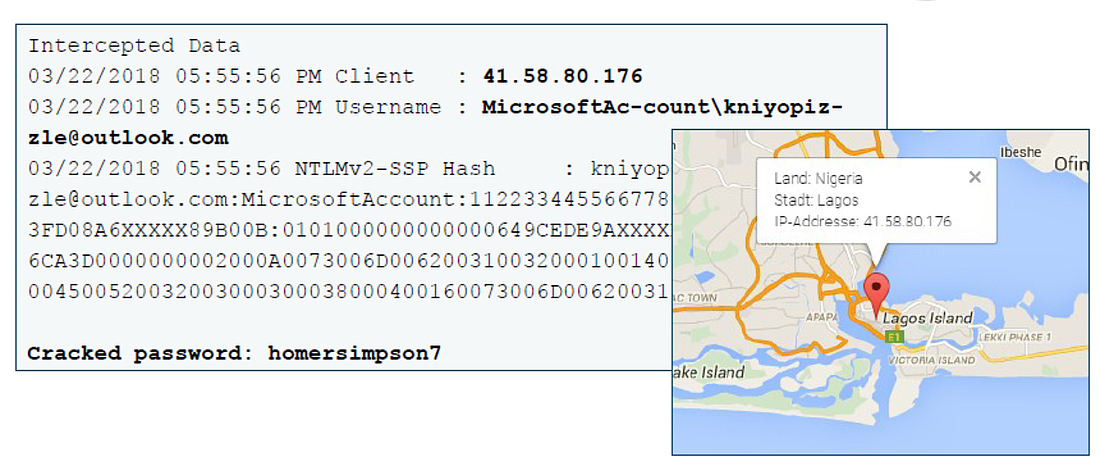 Intercepted Data + map