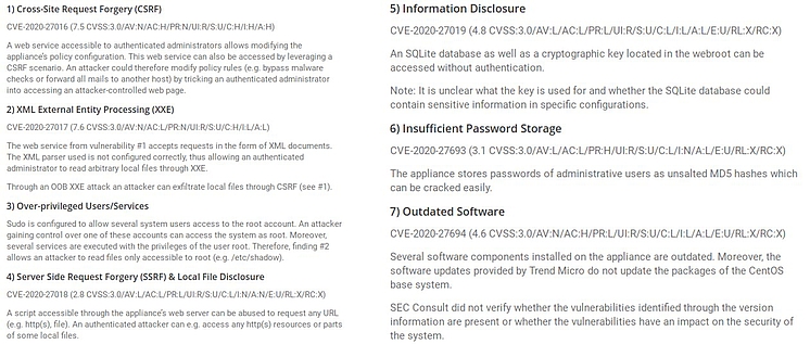 Übersicht Schwachstellen der Trend Micro IMSVA - SEC Consult