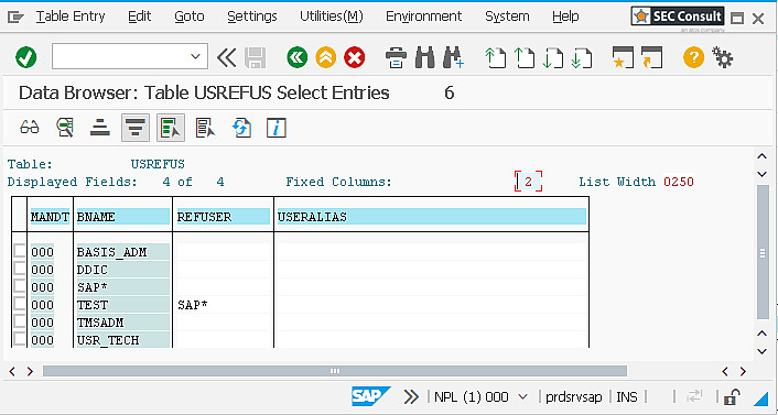 Abbildung 8: Die Tabelle USREFUS wurde erfolgreich geändert und eine Referenz zu dem User SAP* für den User TEST auf Mandant 000 hinterlegt.