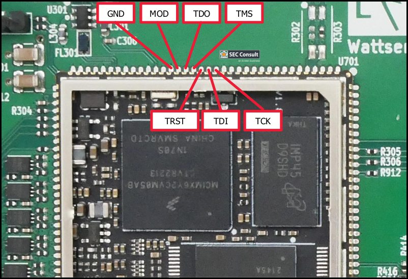 Access to JTAG interface