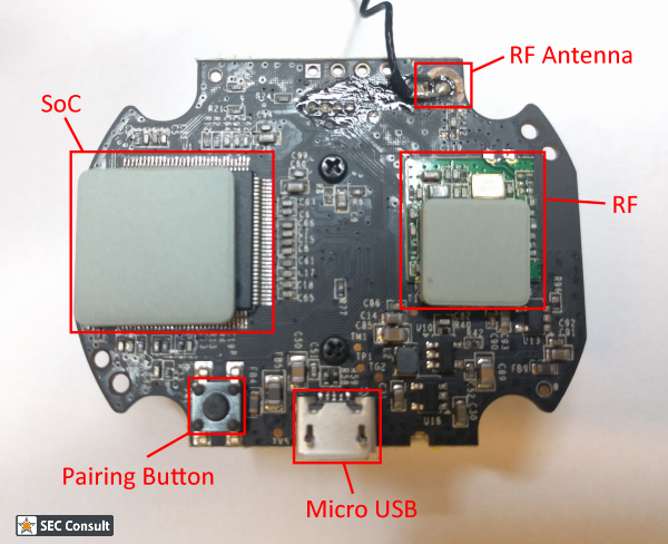 Detailed inside of a MiSafe camera - Back