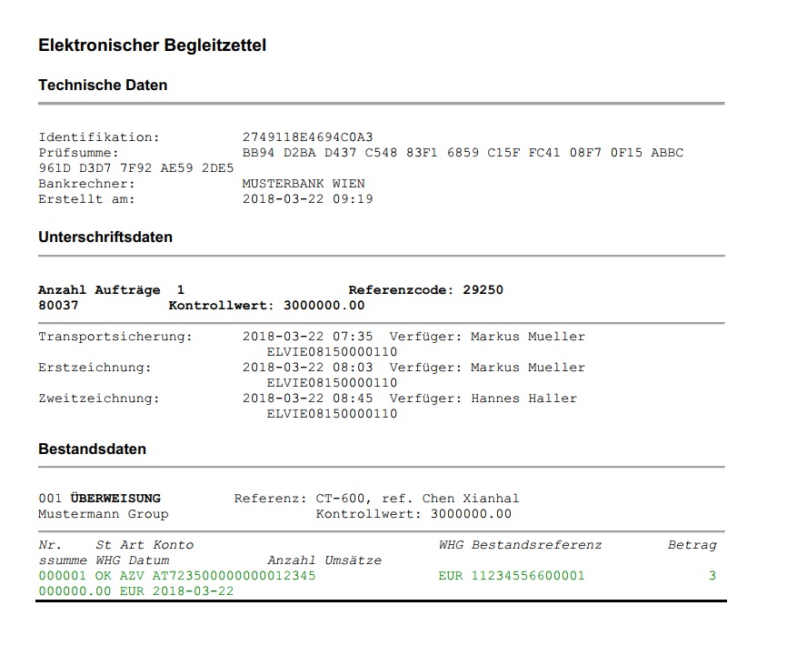 Elektronischer Begleitzettel