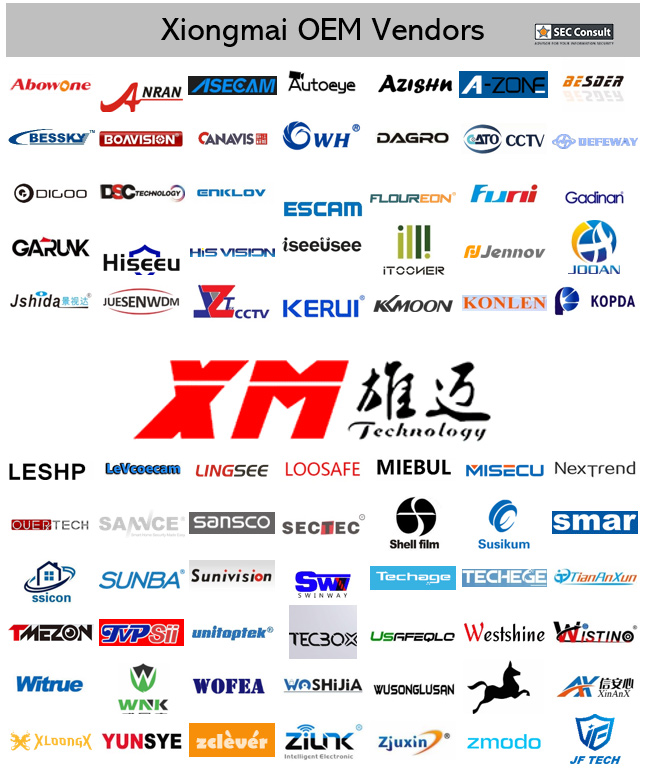Overview of Xiongmai OEM Vendors